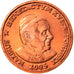 Vatican, Euro Cent, Type 5, 2005, unofficial private coin, MS(65-70), Copper