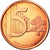 Vaticano, 5 Euro Cent, Type 1, 2006, unofficial private coin, FDC, Cobre chapado