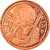 Vaticano, 5 Euro Cent, Type 3, 2006, unofficial private coin, FDC, Cobre chapado