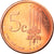 Vaticano, 5 Euro Cent, 2007, unofficial private coin, FDC, Cobre chapado en