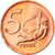 Vaticano, 5 Euro Cent, unofficial private coin, FDC, Acciaio placcato rame