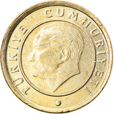 Coin, Turkey, 10 Kurus, 2015, EF(40-45), Brass, KM:1241