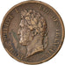 Coin, FRENCH COLONIES, Louis - Philippe, 5 Centimes, 1844, Paris, EF(40-45)