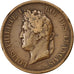 FRENCH COLONIES, 10 Centimes, 1839, Paris, KM #13, VF(30-35), Bronze, 19.08
