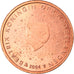 Paesi Bassi, 2 Euro Cent, 2004, Utrecht, BB+, Acciaio placcato rame, KM:235