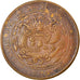 Coin, China, 10 Cash, 1875-1908, Guangxu, VF(30-35), Copper