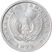 Coin, Greece, 20 Lepta, 1973, AU(50-53), Aluminum, KM:104