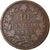 Moneta, Włochy, Vittorio Emanuele II, 10 Centesimi, 1863, Milan, VF(20-25)