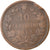Moneta, Włochy, Vittorio Emanuele II, 10 Centesimi, 1866, Milan, VF(20-25)