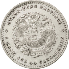 CHINA, 20 Cents, KM #201, EF(40-45), Silver, 5.29