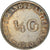 Coin, Netherlands Antilles, Juliana, 1/4 Gulden, 1960, AU(50-53), Silver, KM:4