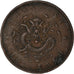 Coin, China, KIANGSI PROVINCE, Kuang-hs, 10 Cash, 1902, VF(30-35), Copper