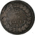 Coin, France, Dupré, 2 Décimes, AN 5, Paris, VF(20-25), Bronze, KM:638.1