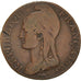 Coin, France, Dupré, 5 Centimes, AN 4, Paris, Sans lettre d'atelier, VF(30-35)