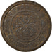 France, Jeton, Appareils Automatiques, Business & industry, TB, Cuivre