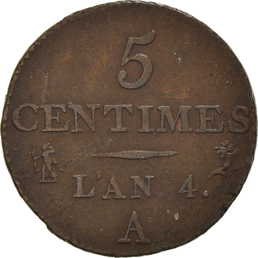 Coin, France, Dupré, 5 Centimes, AN 4, Paris, Petit module, EF(40-45), Bronze
