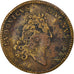 Frankreich, Token, Louis XIV, Intemerata Manus, History, S+, Messing