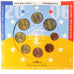 FRANCE, 1 Cent to 2 Euro, 2006, MS(65-70), 0.00