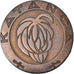Coin, Katanga, Franc, 1961, VF(30-35), Bronze, KM:1