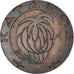 Coin, Katanga, Franc, 1961, EF(40-45), Bronze, KM:1