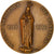 Portugal, Medal, Joao Paulo II, Visita a Portugal, Religie i wierzenia, 1982