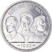 Coin, Vietnam, STATE OF SOUTH VIET NAM, 50 Su, 1953, Paris, ESSAI, MS(65-70)