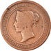 Coin, Ceylon, Victoria, 5 Cents, 1870, F(12-15), Copper, KM:93