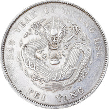 Coin, China, CHIHLI PROVINCE, Kuang-hs, Dollar, 1908, Peiyang Arsenal