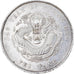 Coin, China, CHIHLI PROVINCE, Kuang-hs, Dollar, 1908, Peiyang Arsenal