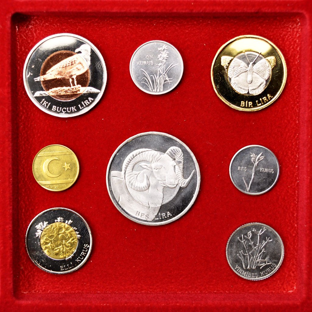Cyprus, Set, 2010, MS(63), 0.00