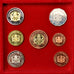 India, Set, 2011, MS(63), 0.00