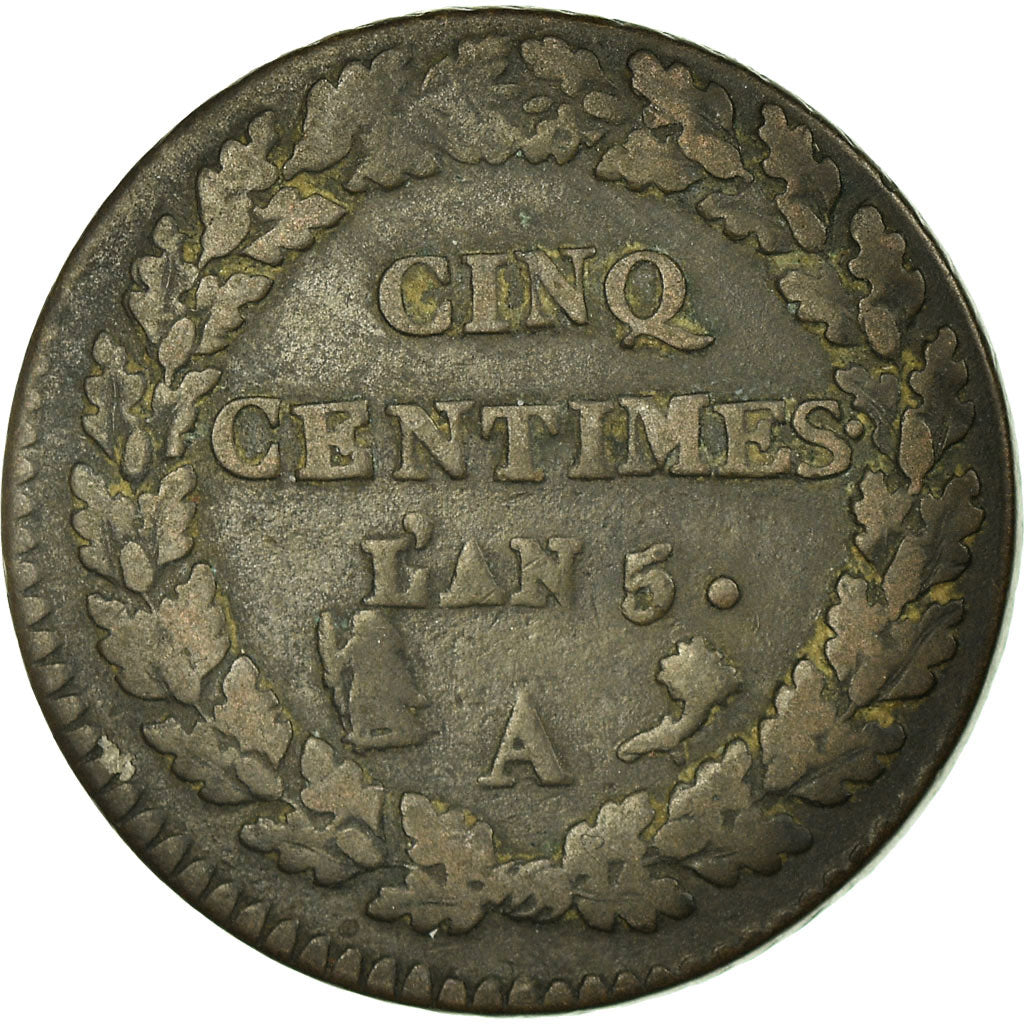 Coin, France, Dupré, 5 Centimes, 1796, Paris, VF(30-35), Bronze, KM:640.1