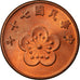 Moneda, CHINA, REPÚBLICA DE, TAIWAN, 1/2 Yuan, 1981, SC, Bronce, KM:550