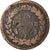 Moeda, França, Dupré, Decime, Uncertain date, Limoges, VG(8-10), Bronze