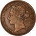 Moneta, Jersey, Victoria, 1/12 Shilling, 1888, BB, Bronzo, KM:8