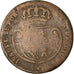 Moneta, Spagna, Isabel II, 1/5 Real, 1853, MB+, Rame, KM:601