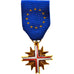 Francja, Confédération européenne des Anciens Combattants, Polityka