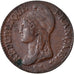 Coin, France, Dupré, 5 Centimes, AN 4, Paris, Petit module, EF(40-45), Bronze