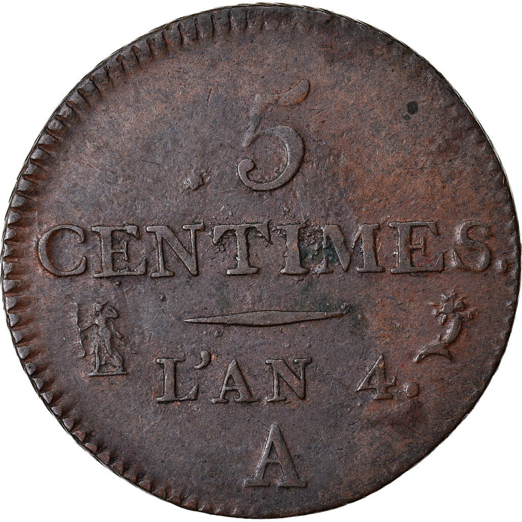 Coin, France, Dupré, 5 Centimes, AN 4, Paris, Petit module, EF(40-45), Bronze