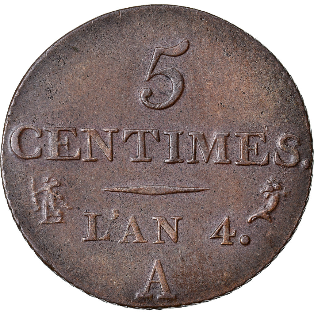 Coin, France, Dupré, 5 Centimes, AN 4, Paris, Petit module, AU(55-58), Bronze