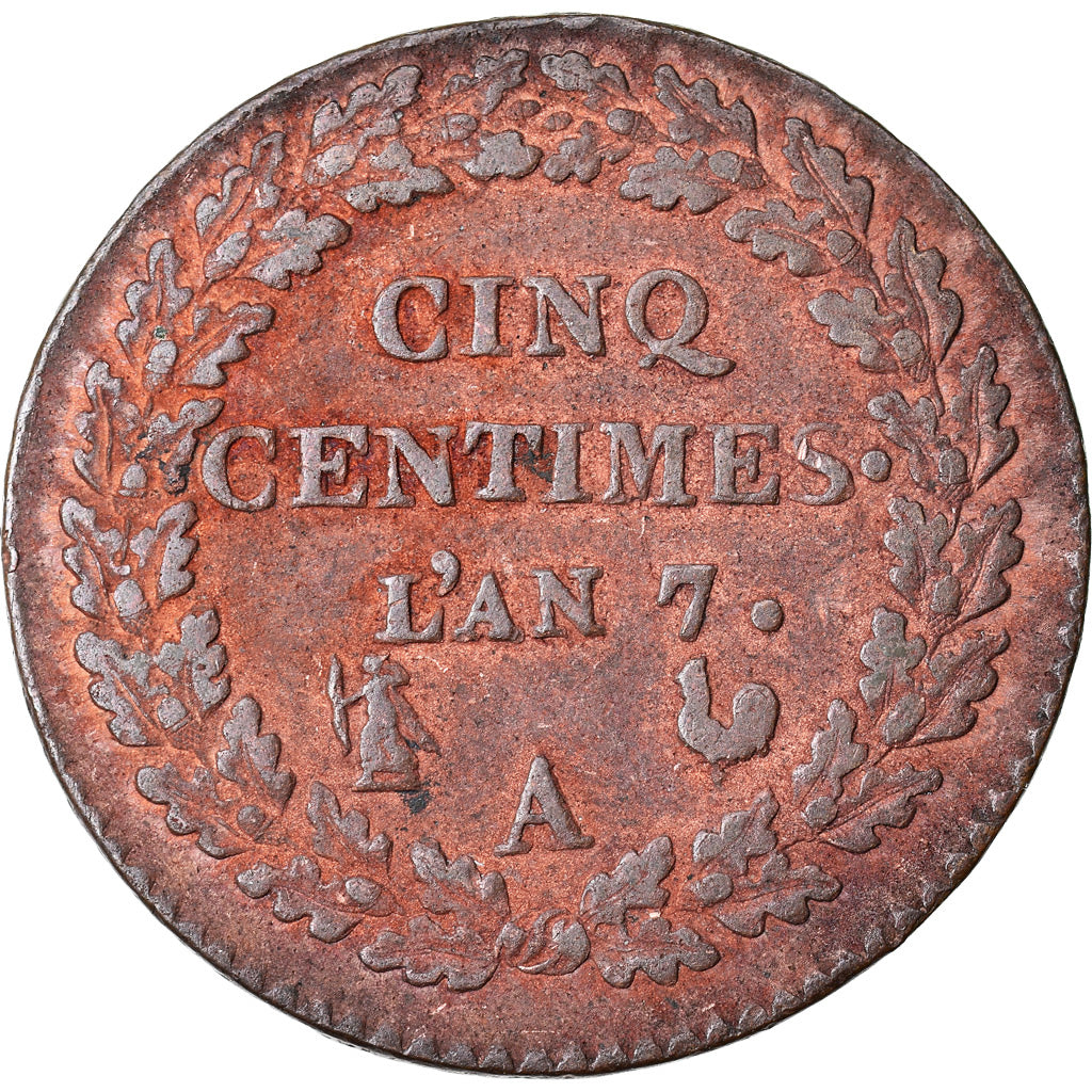 Monnaie, France, Dupré, 5 Centimes, AN 7, Paris, error double struck in collar