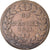 Moneta, Francia, Louis XVIII, Decime, 1815, Strasbourg, MB+, Bronzo, KM:701