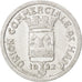 Monnaie, France, 25 Centimes, 1922, TTB+, Aluminium, Elie:10.3