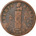 Moneda, Haití, 2 Centimes, 1846, BC+, Cobre, KM:27.1
