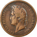 Coin, FRENCH COLONIES, Louis - Philippe, 10 Centimes, 1839, Paris, VF(30-35)