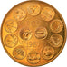 Francia, medaglia, Ecu Europa, Marianne, 1987, Rodier, SPL+, Bronzo dorato