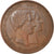 Monnaie, Belgique, 10 Centimes, 1853, TTB, Cuivre, KM:1.1