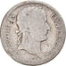 Moneda, Francia, Napoléon I, Franc, 1808, Strasbourg, BC, Plata, KM:682.3