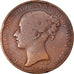 Coin, Jersey, Victoria, 1/13 Shilling, 1844, VF(20-25), Copper, KM:3