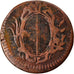 Coin, SWISS CANTONS, LUZERN, Rappen, 1787, VF(20-25), Copper, KM:75